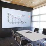 Self-Adhesive NON-MAGNETIC Permanent Whiteboard Wall