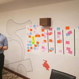 The Ultimate Brainstorm Kit